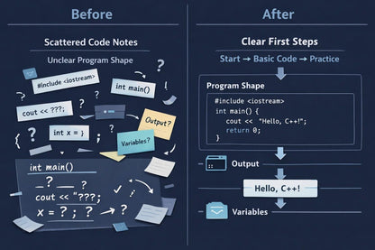 Comparison of scattered code notes to clear first steps in learning C++ on a dark background.