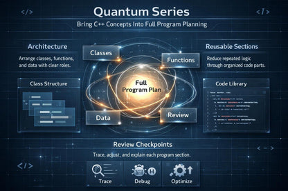 Diagram of a full program plan with quantum series concepts on a dark background