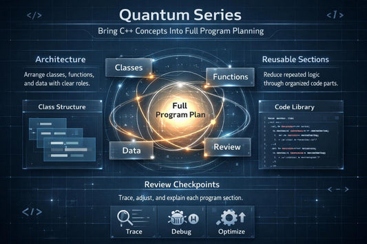 Diagram of a full program plan with quantum series concepts on a dark background